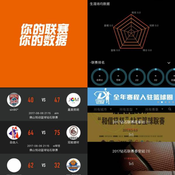 尤其是顶尖