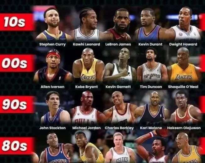 而是长期赛 而是长期赛